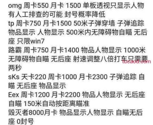 吃鸡外挂有多少（吃鸡挂在哪里买）-图3