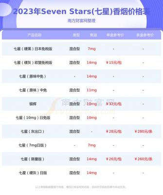 包12多少钱（包12是什么意思）
