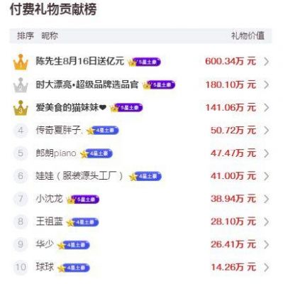 快手礼物多少(快手礼物多少税)-图1 快手礼物多少(快手礼物多少税)-图1