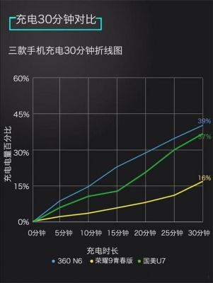 荣耀v8的像素是多少（荣耀v8的像素是多少啊）