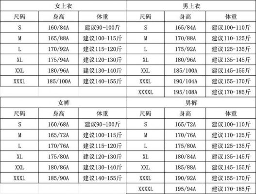所有的码有多少(全部码数)-图3 所有的码有多少(全部码数)-图3