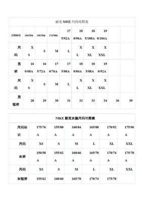 所有的码有多少(全部码数)-图2 所有的码有多少(全部码数)-图2