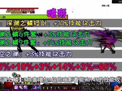 暗地完美换装提升多少(dnf暗帝换装buff套)-图3 暗地完美换装提升多少(dnf暗帝换装buff套)-图3