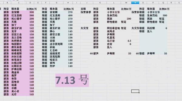 魔兽时光徽章多少rmb(魔兽时光徽章价格查询)-图1 魔兽时光徽章多少rmb(魔兽时光徽章价格查询)-图1