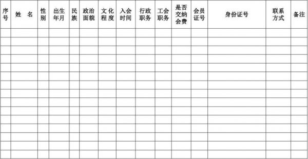 工会本多少pl(工会会员一般是多少人)-图2 工会本多少pl(工会会员一般是多少人)-图2