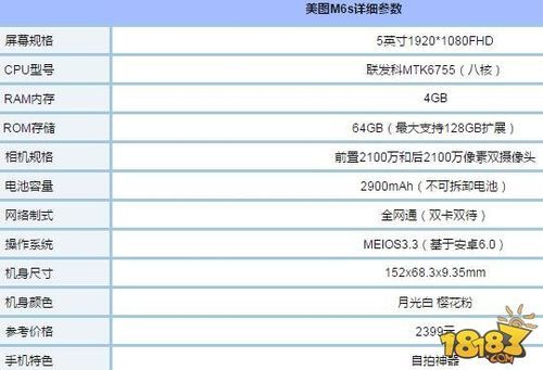 美图m6s多少内存(美图m6多少寸)-图1 美图m6s多少内存(美图m6多少寸)-图1