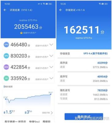 红米pro跑分多少(红米pro性能)-图2 红米pro跑分多少(红米pro性能)-图2