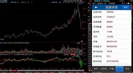 绝密收益多少(什么叫绝密)-图3 绝密收益多少(什么叫绝密)-图3