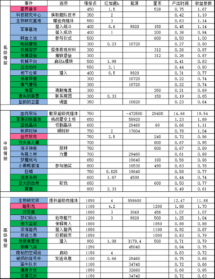 绝密收益多少(什么叫绝密)-图2 绝密收益多少(什么叫绝密)-图2