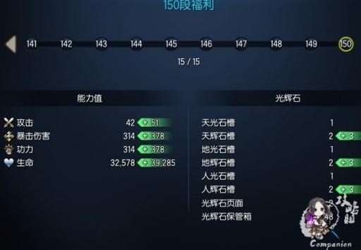 剑灵提升多少（剑灵升级攻略2020）