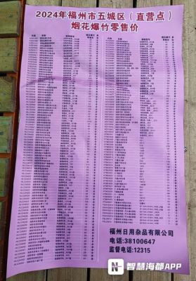 直播烟花多少钱(抖音间直播间烟花多少钱)-图3 直播烟花多少钱(抖音间直播间烟花多少钱)-图3