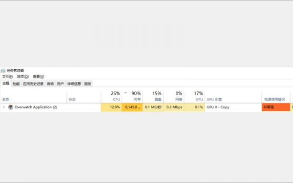 守望先锋内存占用多少(守望先锋占用内存过高)-图2 守望先锋内存占用多少(守望先锋占用内存过高)-图2