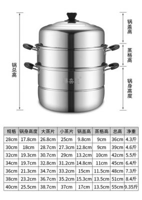 12艳锅多少公分(十二印的锅多大直径)-图3 12艳锅多少公分(十二印的锅多大直径)-图3