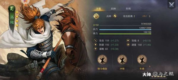 率土充了多少(率土充多少出马超)-图2 率土充了多少(率土充多少出马超)-图2