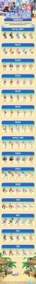 dnf夏日套多少rmb(dnf夏日套多少钱一套2023)-图3 dnf夏日套多少rmb(dnf夏日套多少钱一套2023)-图3