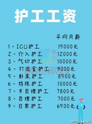 爱心护理多少（爱心护理多少钱一天）-图2