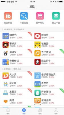 网贷多少软件（网贷软件有多少）