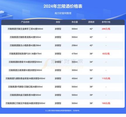 盛世兰陵价格多少(盛世兰陵雕塑)-图2 盛世兰陵价格多少(盛世兰陵雕塑)-图2