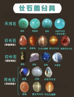光芒石加多少血(光芒石多少钱)-图3 光芒石加多少血(光芒石多少钱)-图3