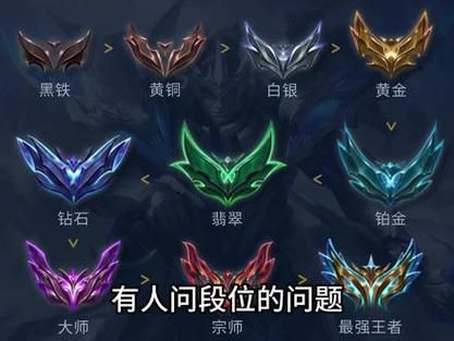 云顶段位多少才能直播（云顶的段位是怎么算的）