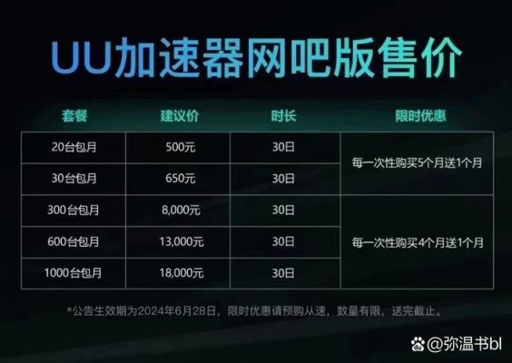 加速器多少w(加速器多少钱一台)-图1 加速器多少w(加速器多少钱一台)-图1