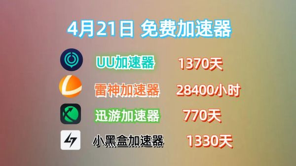 加速器多少w(加速器多少钱一台)-图3 加速器多少w(加速器多少钱一台)-图3