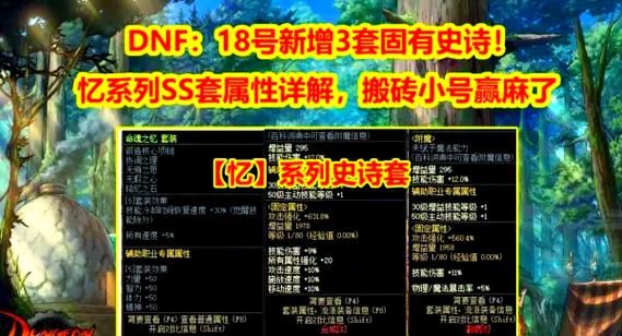dnfa套多少票（dnf多少票能出一套100）