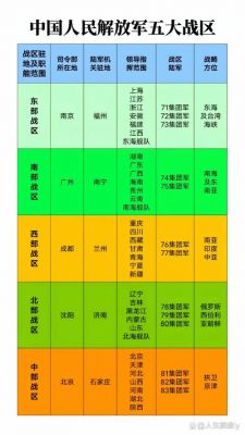 战区16多少g(战区1660)-图1 战区16多少g(战区1660)-图1