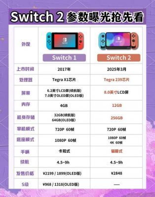 switch内存多少游戏(switch 游戏 内存)-图3 switch内存多少游戏(switch 游戏 内存)-图3