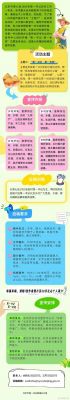 7饷地是多少(7响地是多少亩)-图1 7饷地是多少(7响地是多少亩)-图1