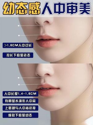 人中多少箭（人中多少厘米）