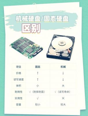 固态比机械块多少（固态和机械差多少）