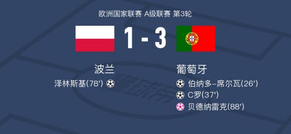 波兰比分多少（波兰上场比分）
